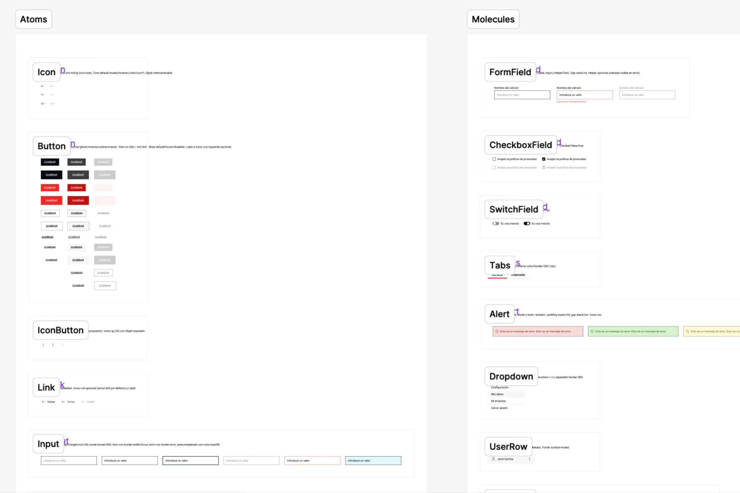 Página de componentes en Figma con átomos y moléculas y sus variantes.