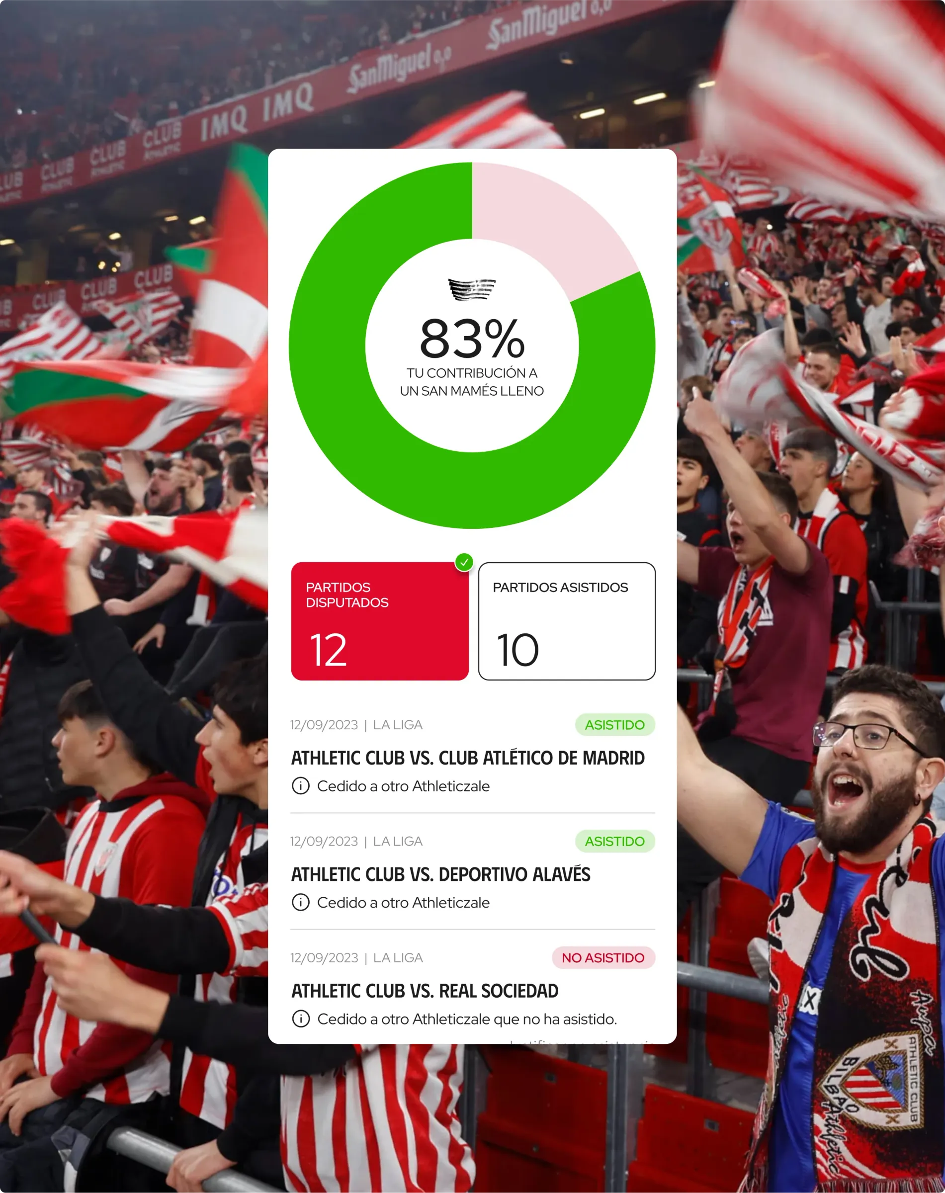 Athletic Club mobile stats